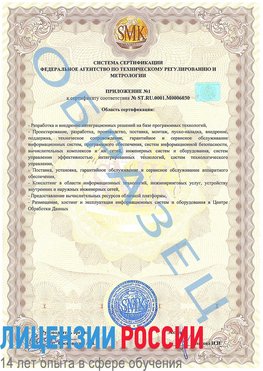 Образец сертификата соответствия (приложение) Волгоград Сертификат ISO 27001